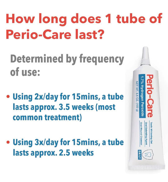 Perio Care Gel For Trays (3 Tubes)